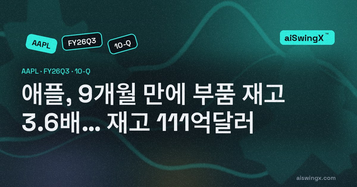 애플, 9개월 만에 부품 재고 3.6배… 재고 111억달러, 회사는 "메모리·낸드 공급난 심해질 것"