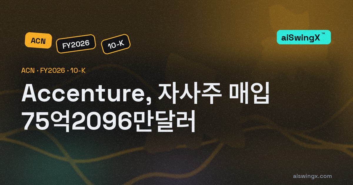 Accenture, 자사주 매입 75억2096만달러… 영업현금흐름의 60.8%