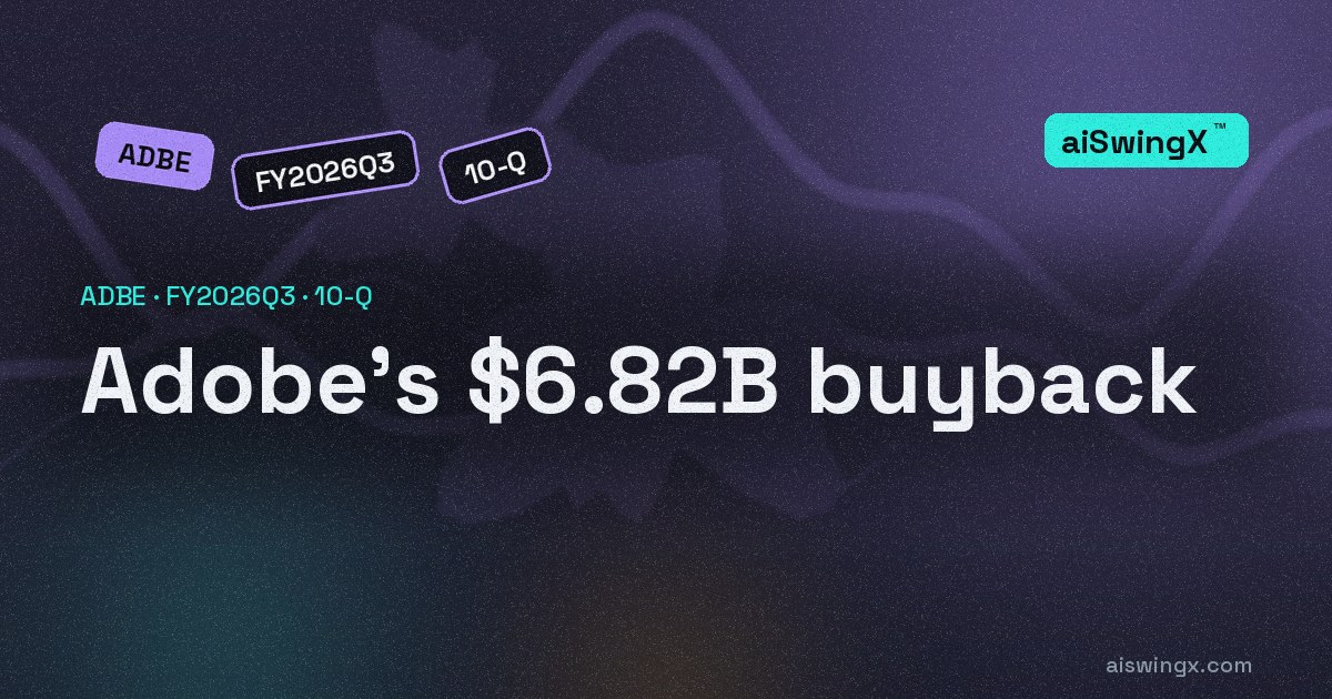 Adobe's $6.82 billion buyback equals 91% of nine-month free cash flow