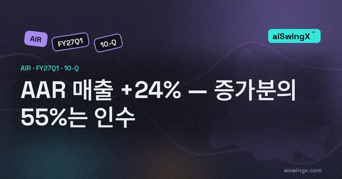 AAR 매출 24% 늘었지만 증가분의 55%는 인수… 인수가 몰린 정비 부문 영업이익은 20% 감소