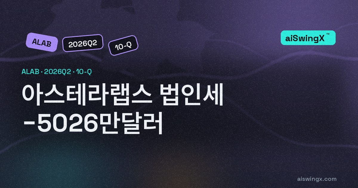 아스테라랩스, 세전이익 1억283만달러에 순이익 1억5309만달러 — 법인세가 마이너스 5026만달러