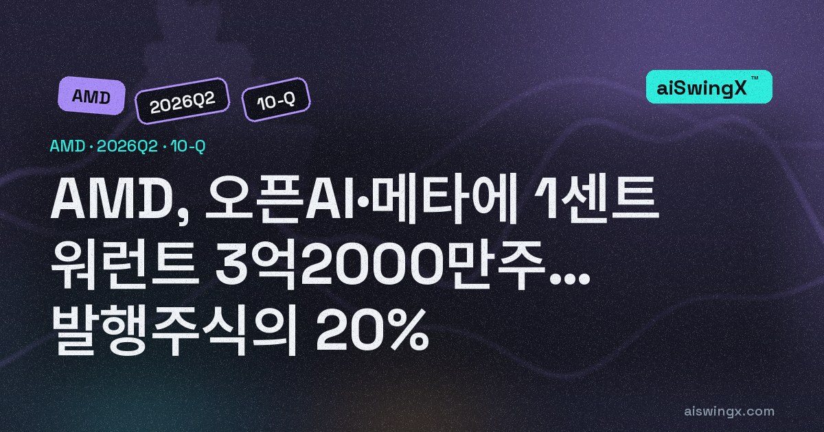 AMD, 오픈AI·메타에 주당 1센트짜리 워런트 3억2000만주… 발행주식의 20%, 아직 장부에는 0