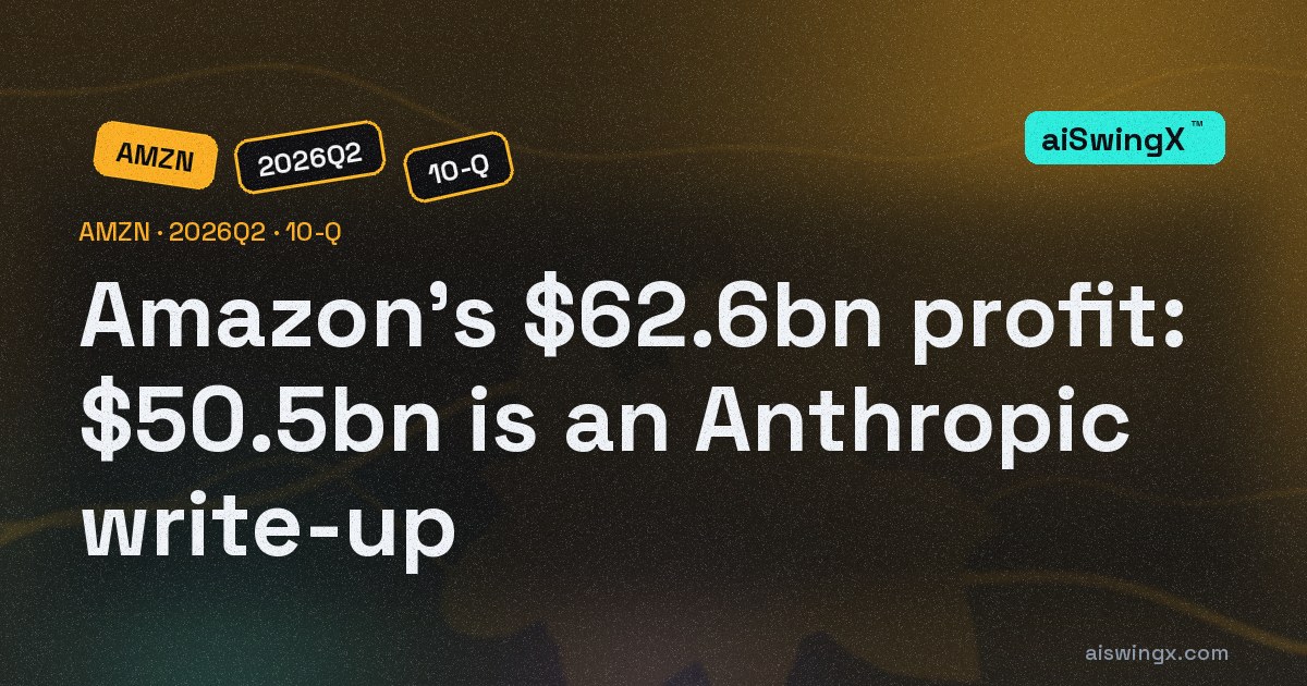 Amazon's $62.6bn Q2 profit: $50.5bn is a write-up of its Anthropic stake — while trailing free cash flow turned negative