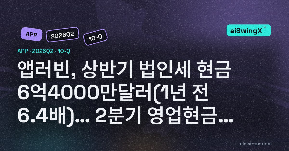 앱러빈, 상반기 법인세로 낸 현금 6억4000만달러… 1년 전(1억달러)의 6.4배, 손익상 세금비용보다 1억7500만달러 많아 — 2분기 영업현금 8억6900만달러는 순이익의 69%