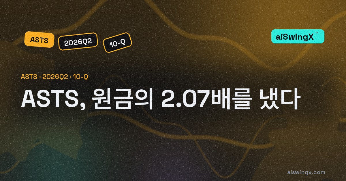 AST 스페이스모바일, 원금 2억9650만달러 되사는 데 6억1420만달러