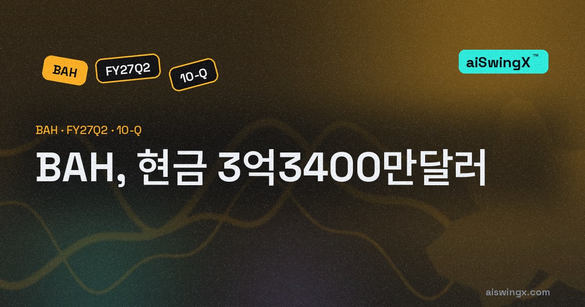 BAH, 현금 3억3400만달러… 직전 회계연도 말보다 -54.1%