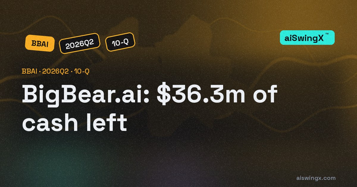 BigBear.ai holds $36.3m of cash, down 90.7% from $390.8m a year earlier