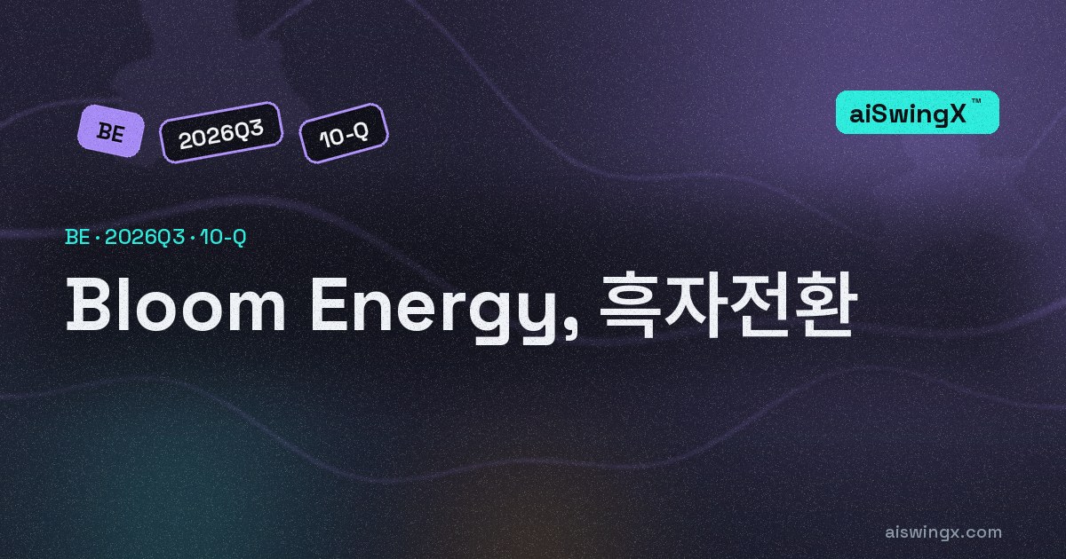 Bloom Energy, 흑자전환… 순이익 −2296만달러→2억4898만달러