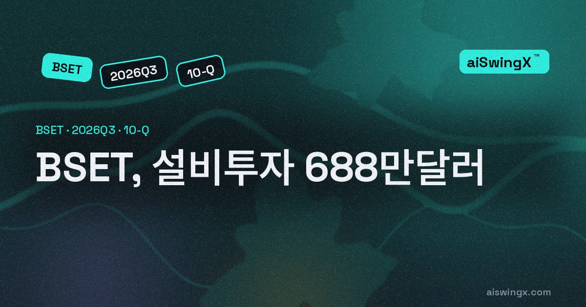 Bassett Furniture Industries, 설비투자 688만달러… 영업현금흐름의 85.8%