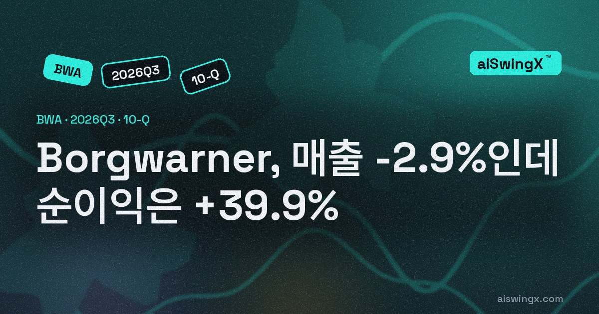 Borgwarner, 매출 -2.9%인데 순이익은 +39.9%