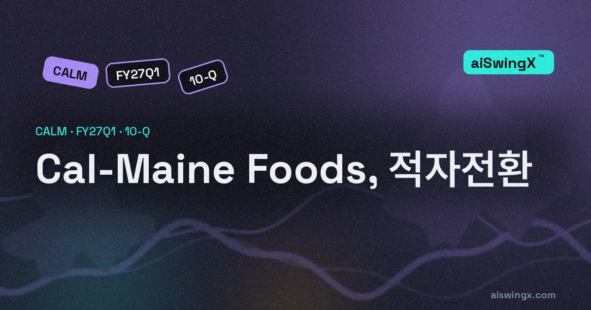 Cal-Maine Foods, 적자전환… 순이익 1억9934만달러→−5862만달러