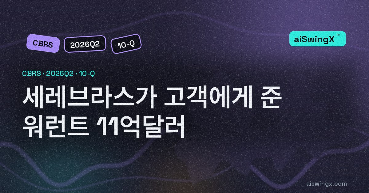 세레브라스, 고객에게 준 워런트 11억달러 — 2031년까지 매출에서 깎는다