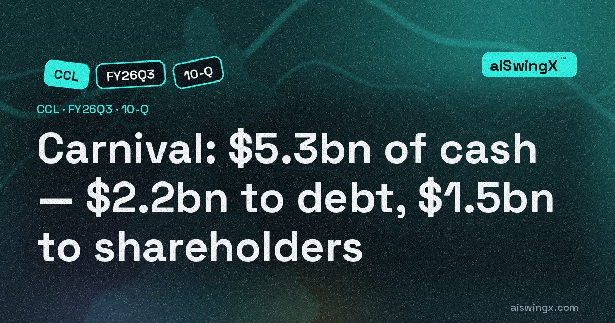 Carnival made $5.3bn in nine months: $2.2bn repaid debt, $1.5bn went to shareholders, nothing new borrowed
