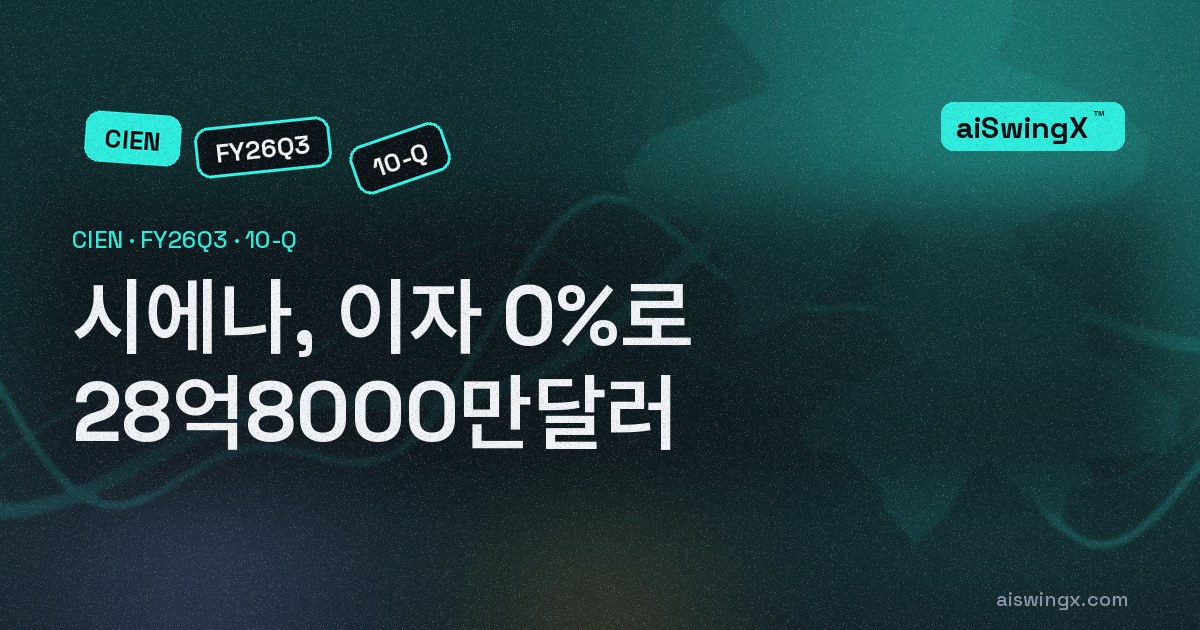 시에나, 이자 0%로 28억8000만달러 — 세금 자산 2억3000만달러는 손익계산서를 거치지 않았다