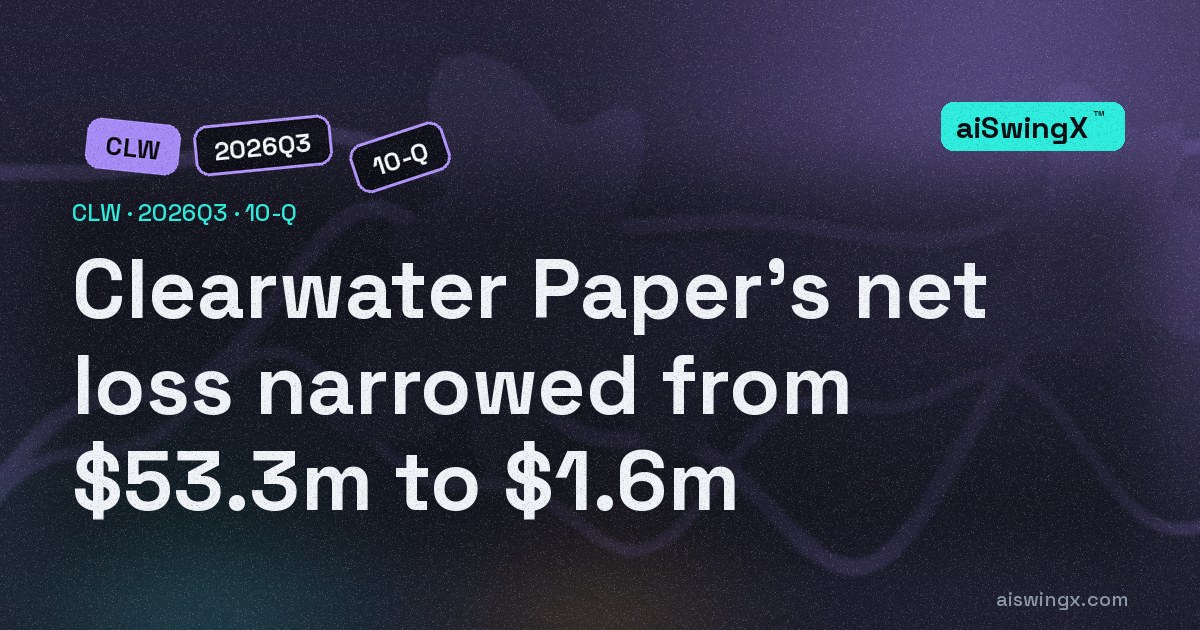 Clearwater Paper's net loss narrowed from $53.3m to $1.6m