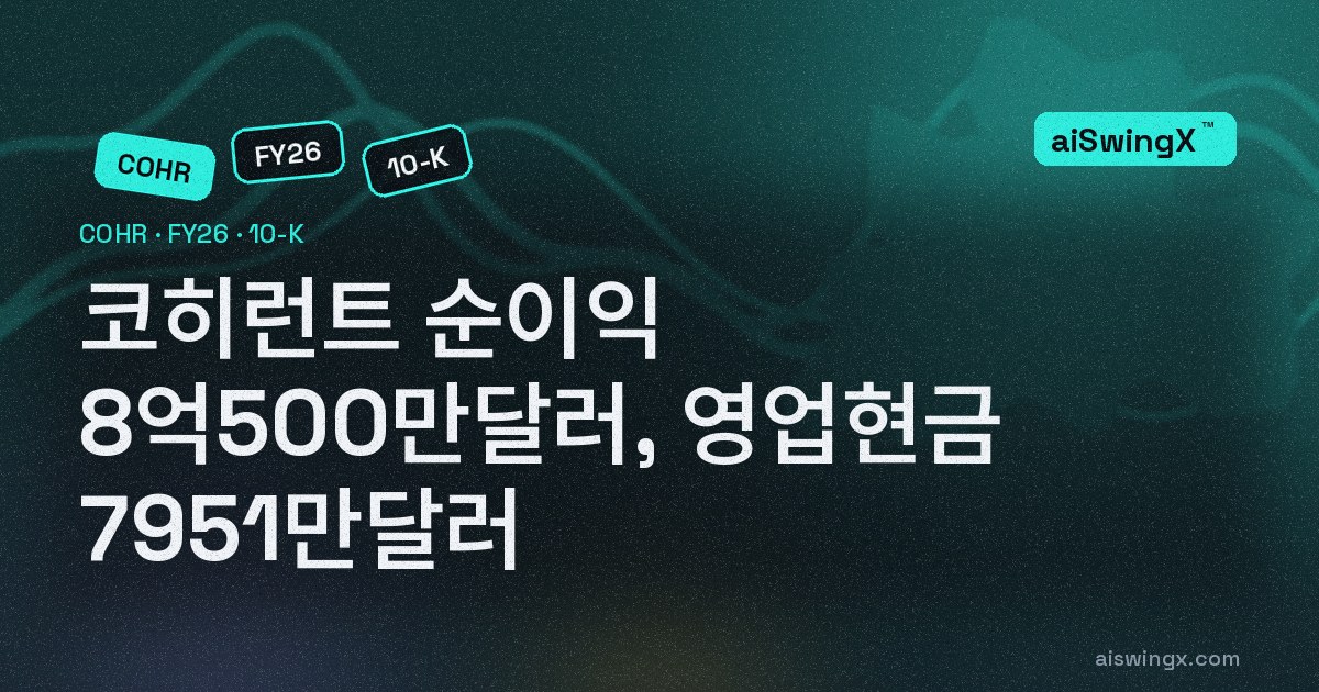 코히런트, 순이익 8억500만달러에 영업활동 현금은 7951만달러 — 설비투자는 11억300만달러