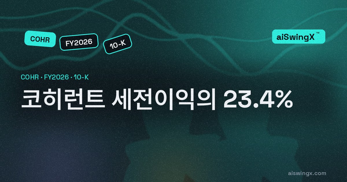 코히런트 세전이익 8억4773만달러 중 1억9813만달러가 매각 차익
