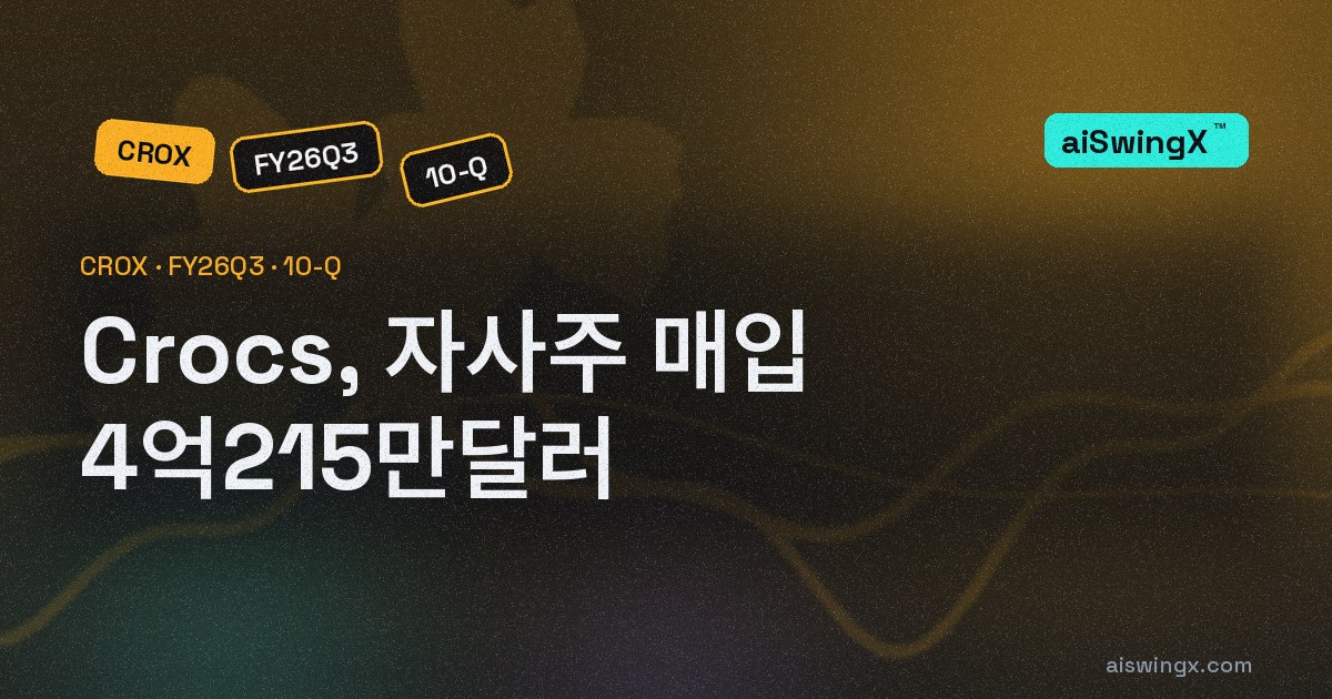 Crocs, 자사주 매입 4억215만달러… 영업현금흐름의 87.8%