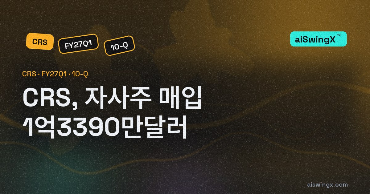 Carpenter Technology, 자사주 매입 1억3390만달러… 영업현금흐름의 253.6%