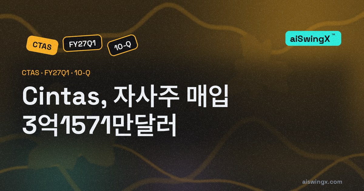 Cintas, 자사주 매입 3억1571만달러… 영업현금흐름의 55.2%