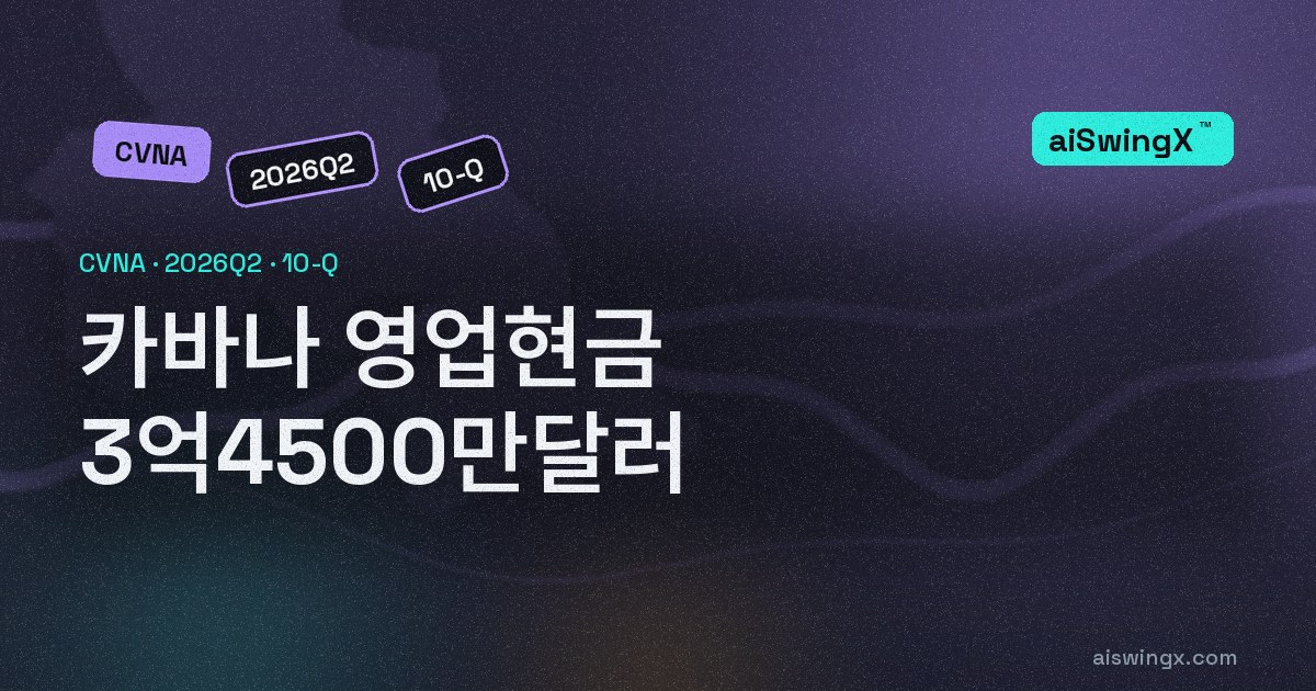 카바나 상반기 순이익 5억6000만달러, 영업활동 현금은 3억4500만달러