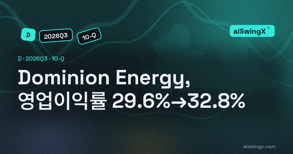 Dominion Energy, 영업이익률 29.6%→32.8%… 매출 +24.1%