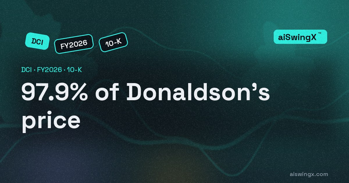 97.9% of Donaldson's $830.2 million purchase price is goodwill and intangibles