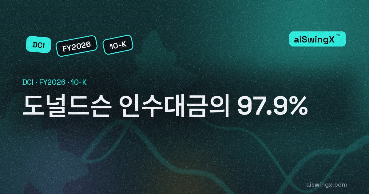 도널드슨 인수대금 8억3020만달러의 97.9%가 영업권과 무형자산