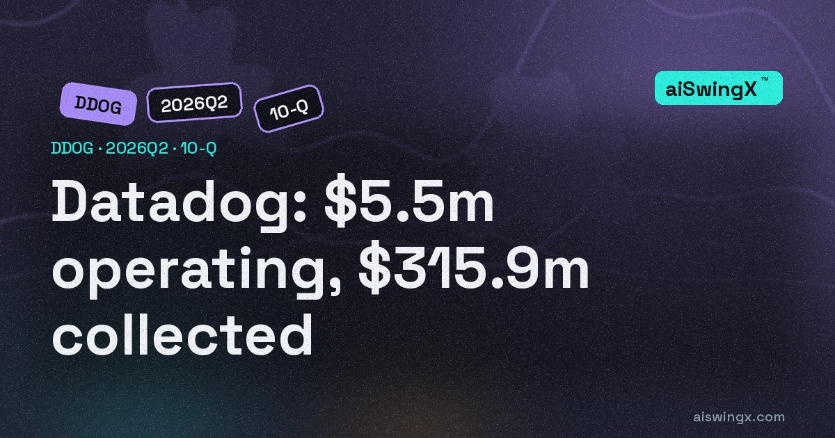 Datadog earned $5.5m from operations and collected $315.9m — a gap of 58 times