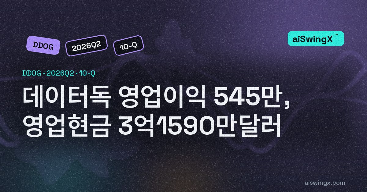 데이터독, 영업이익 545만달러에 영업활동 현금 3억1590만달러 — 58배 차이