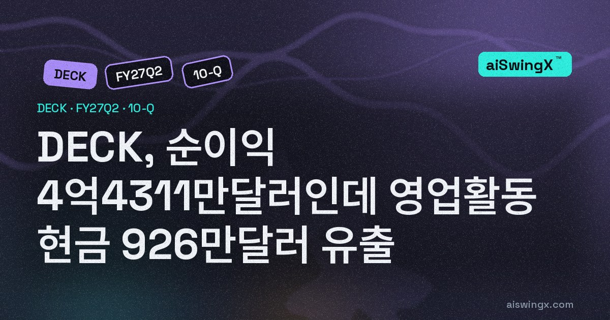 Deckers Outdoor, 순이익 4억4311만달러인데 영업활동 현금 926만달러 유출