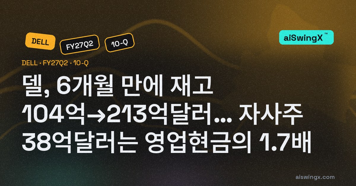 델, 6개월 만에 재고 104억 → 213억달러… 그 돈은 공급업체 외상(매입채무 +162억달러)으로 댔고, 분기 자사주 38억달러는 영업현금의 1.7배