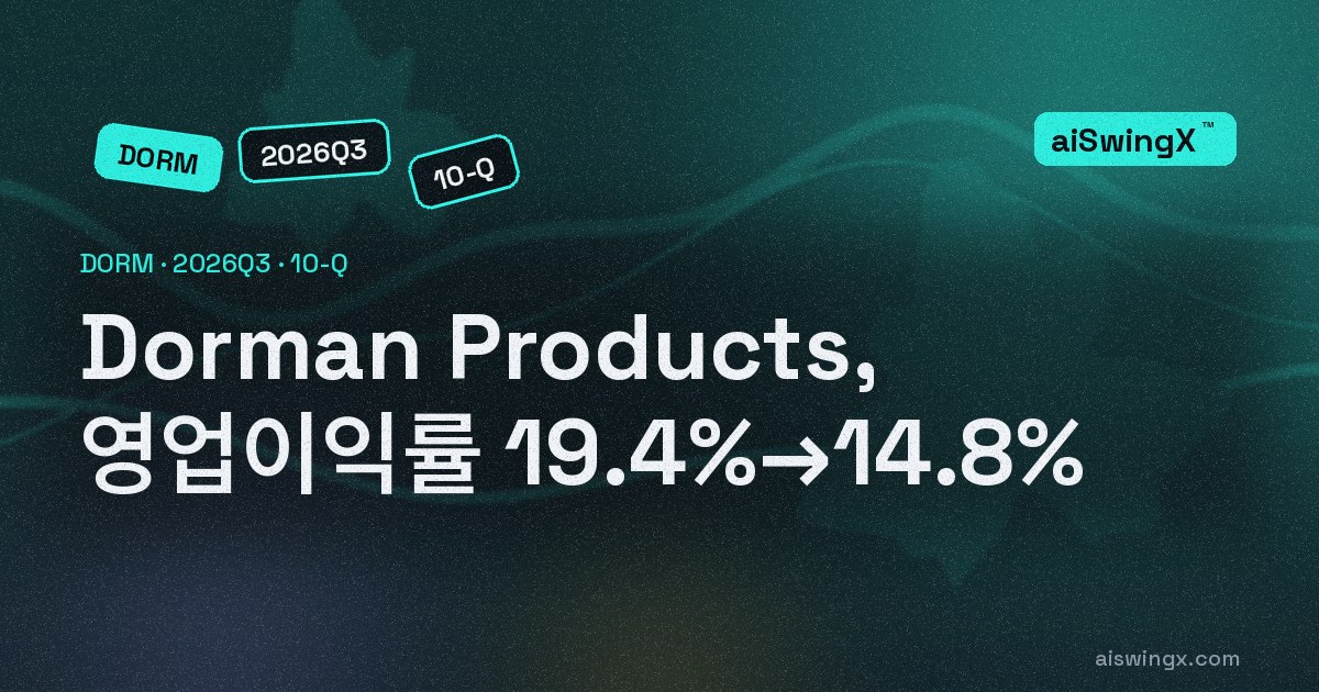 Dorman Products, 영업이익률 19.4%→14.8%… 매출 +3.3%