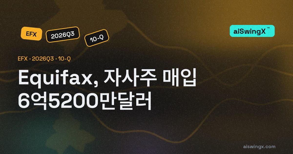 Equifax, 자사주 매입 6억5200만달러… 영업현금흐름의 57.1%