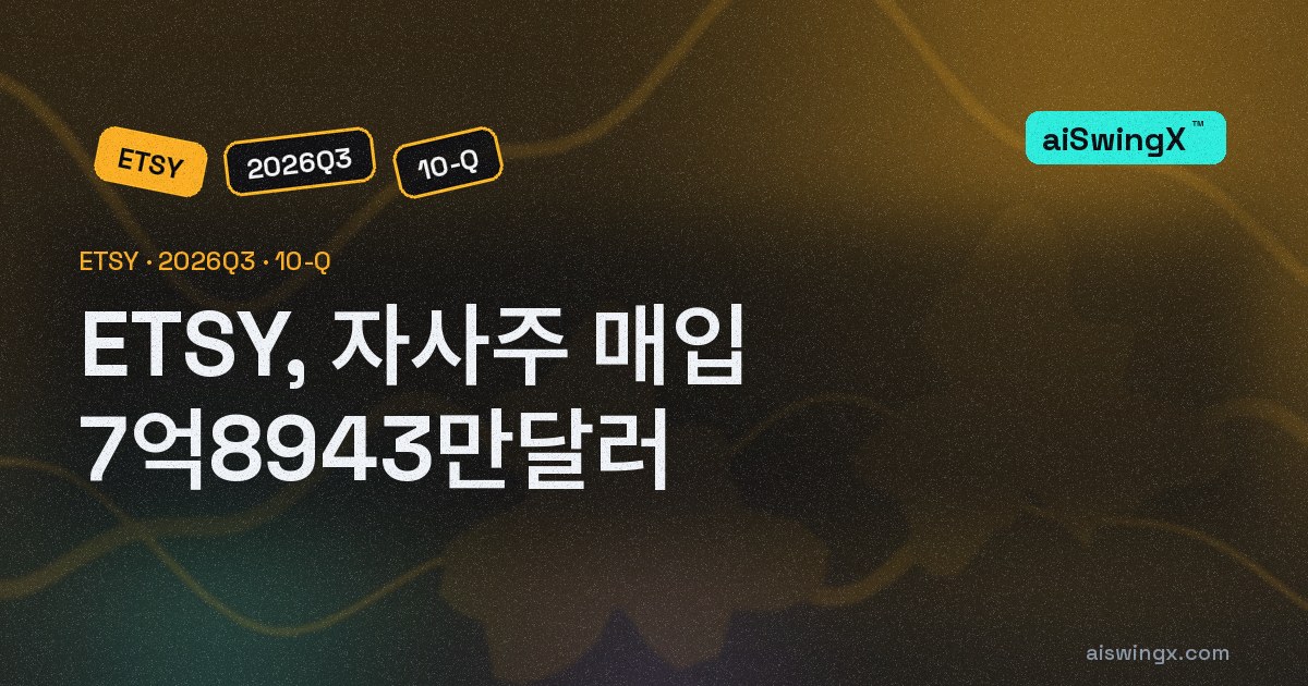 ETSY, 자사주 매입 7억8943만달러… 영업현금흐름의 281.0%