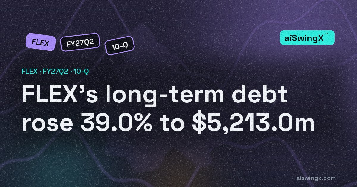 FLEX's long-term debt rose 39.0% to $5,213.0m