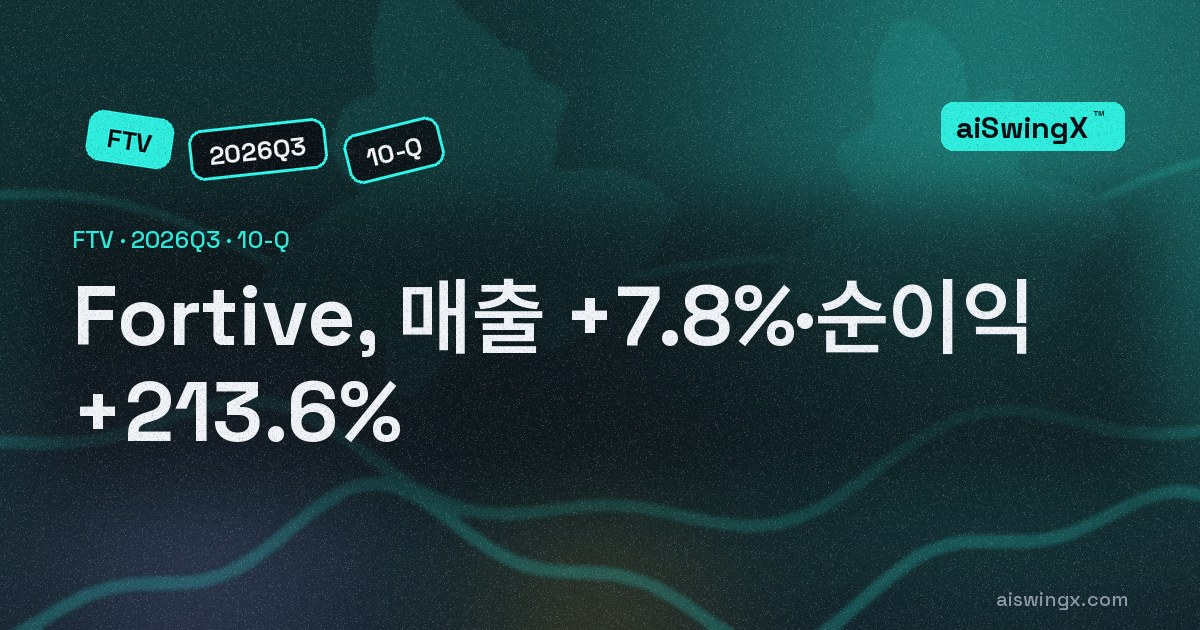Fortive, 매출 +7.8%·순이익 +213.6%