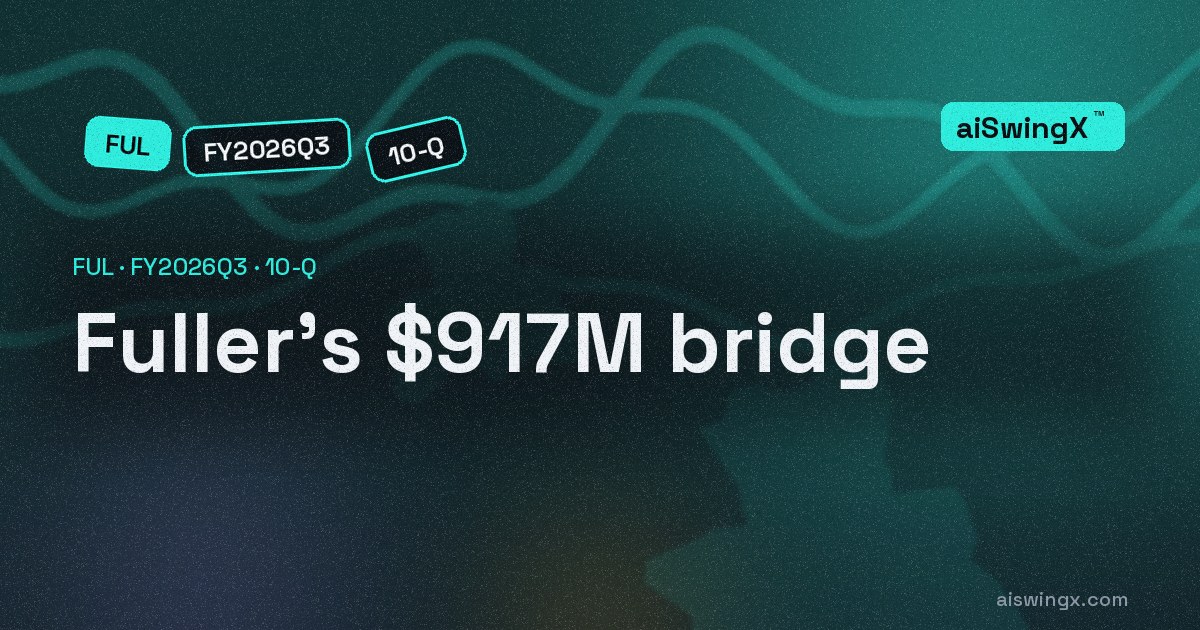 H.B. Fuller's undrawn $917 million bridge sits atop $2,054 million of debt