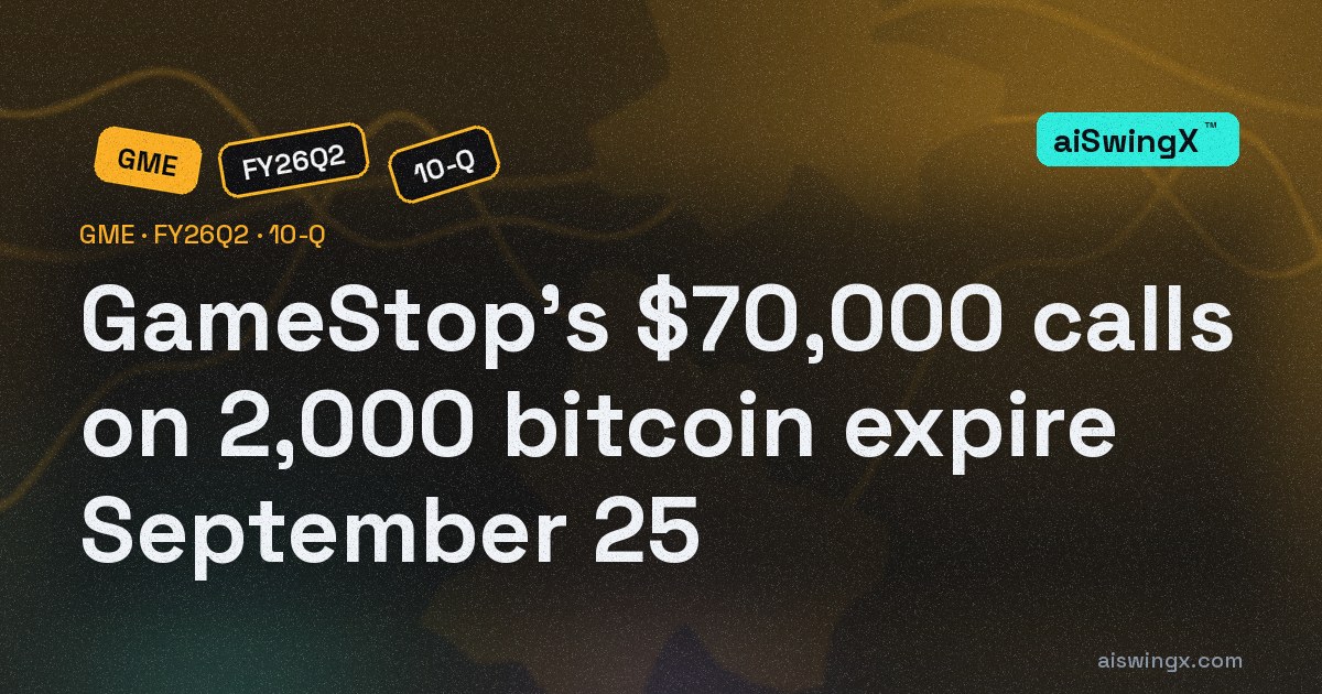 GameStop's $70,000 calls on 2,000 bitcoin expire September 25 — the company paid $106,157 a coin