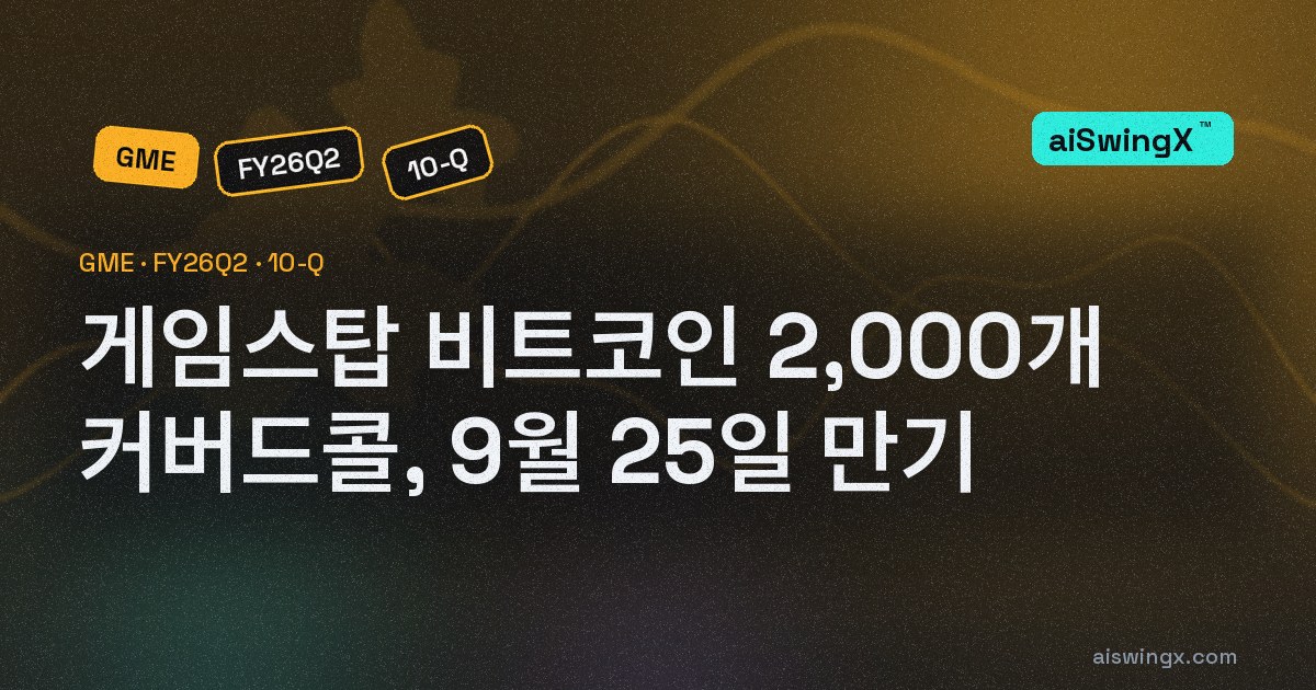 게임스탑, 비트코인 2,000개에 판 7만달러 콜옵션 9월 25일 만기 — 회사가 산 값은 개당 10만6157달러
