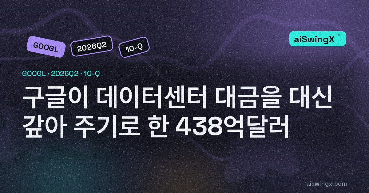 구글, 데이터센터 대금을 대신 갚아 주기로 한 금액 438억달러 — 반년 만에 2.6배