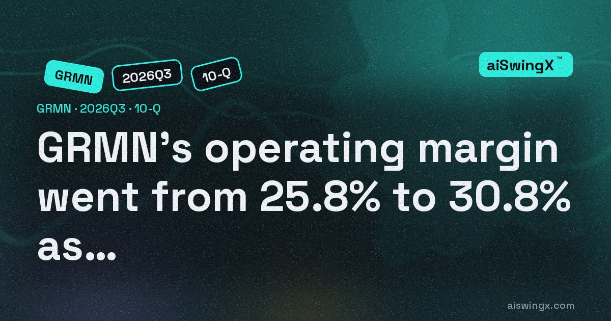 Garmin's operating margin went from 25.8% to 30.8% as revenue rose 12.2%