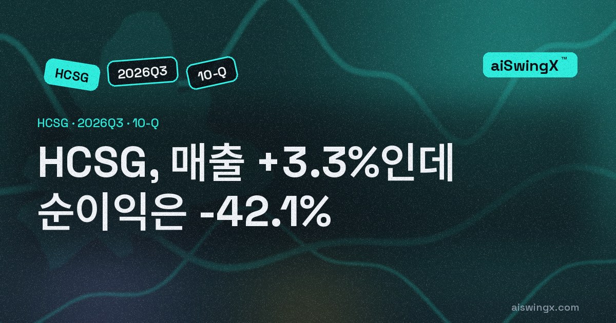 Healthcare Services Group, 매출 +3.3%인데 순이익은 -42.1%