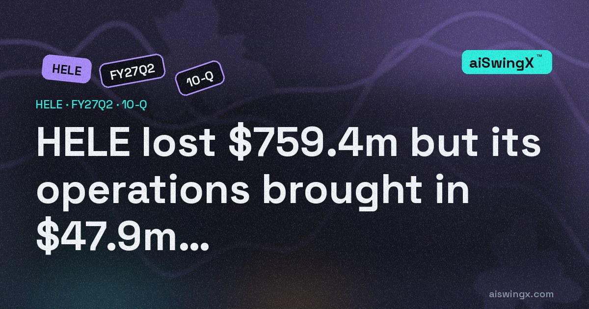Helen Of Troy lost $759.4m but its operations brought in $47.9m of cash