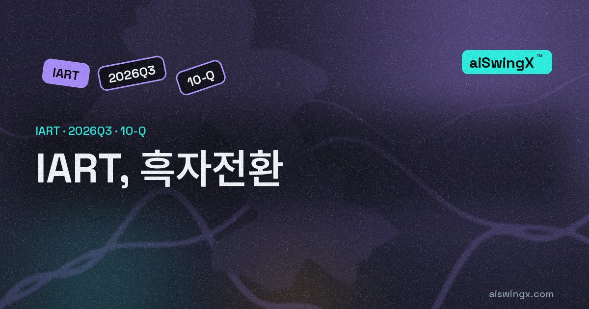 Integra Lifesciences Holdings, 흑자전환… 순이익 −540만달러→1485만달러