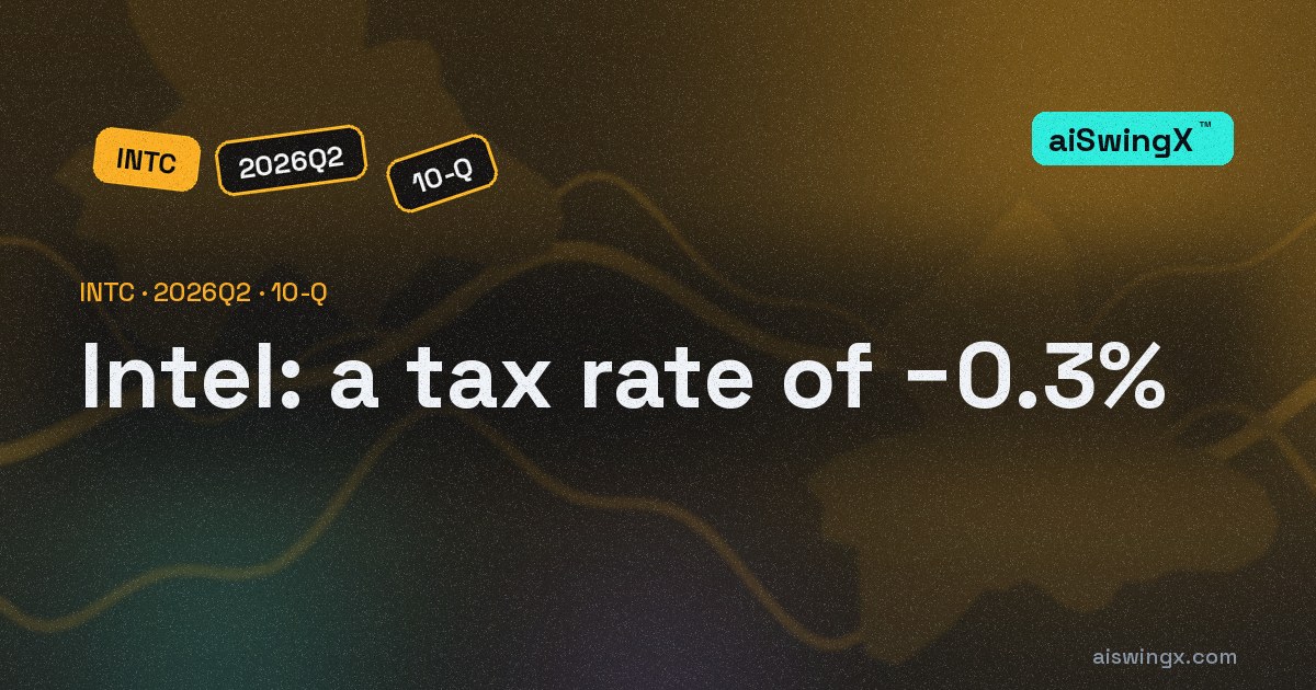 Intel lost $10.8bn before tax and still recorded $29m of income tax