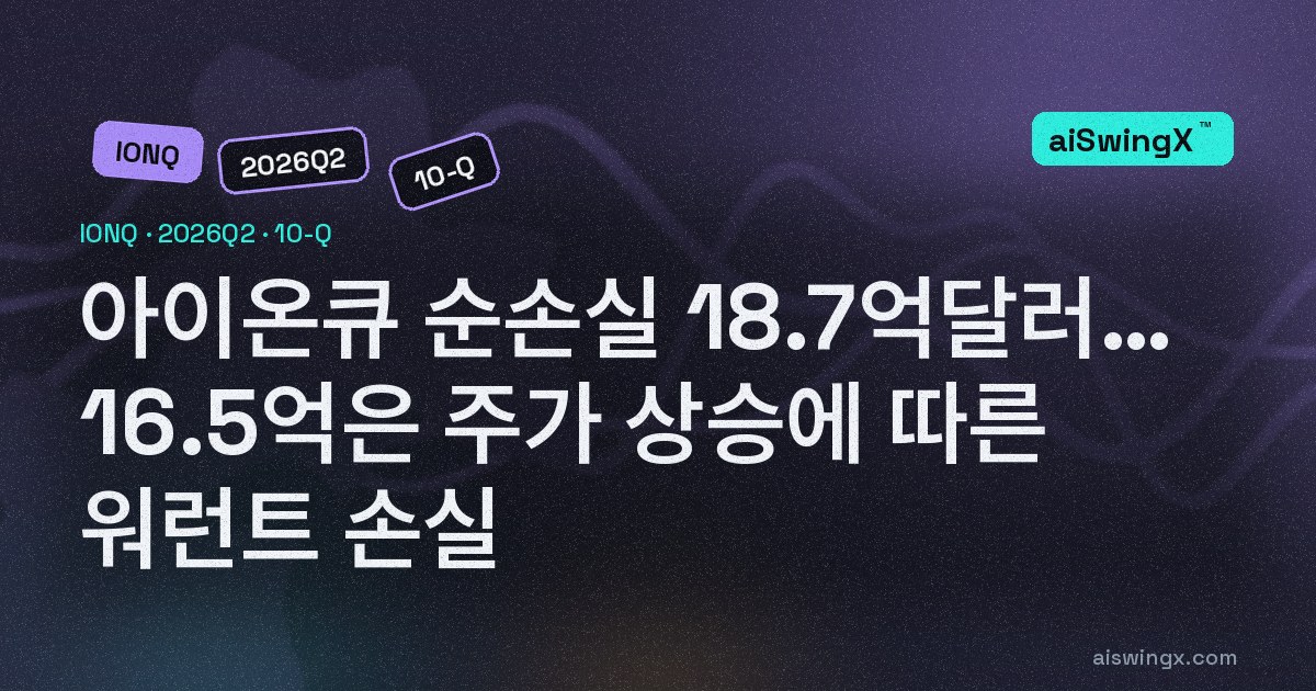 아이온큐, 2분기 순손실 18억7000만달러 중 16억5000만달러는 '주가가 올라서' 생긴 워런트 평가손실