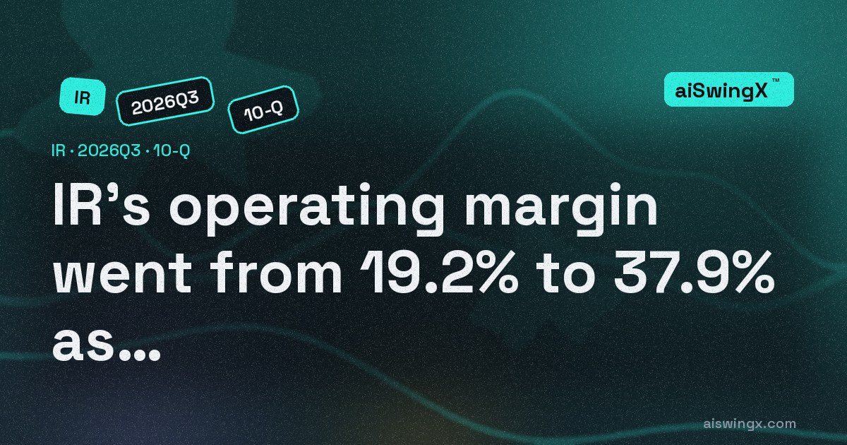 Ingersoll Rand's operating margin went from 19.2% to 37.9% as revenue rose 5.6%