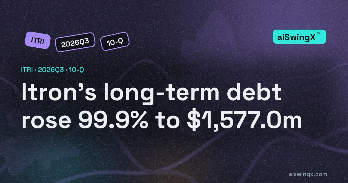 Itron's long-term debt rose 99.9% to $1,577.0m