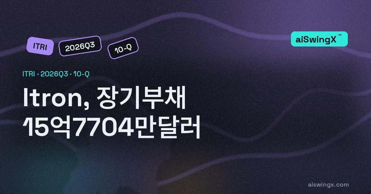 Itron, 장기부채 15억7704만달러… 직전 회계연도 말보다 +99.9%